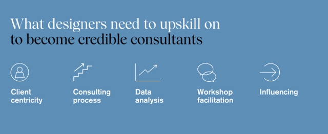 designers upskill credible consultants